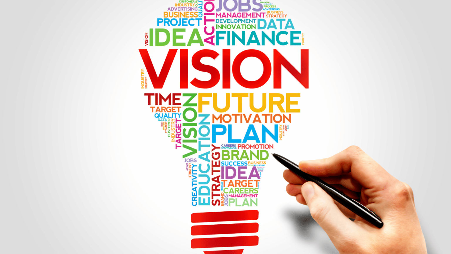 vision mission image